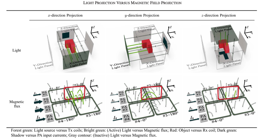 Publication thumbnail